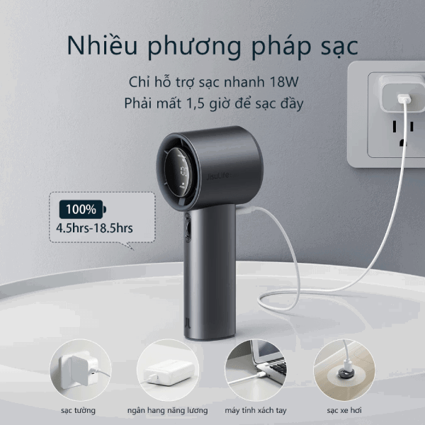 Quạt đeo cổ cao cấp JisuLife Pro1 18W 5000mAh