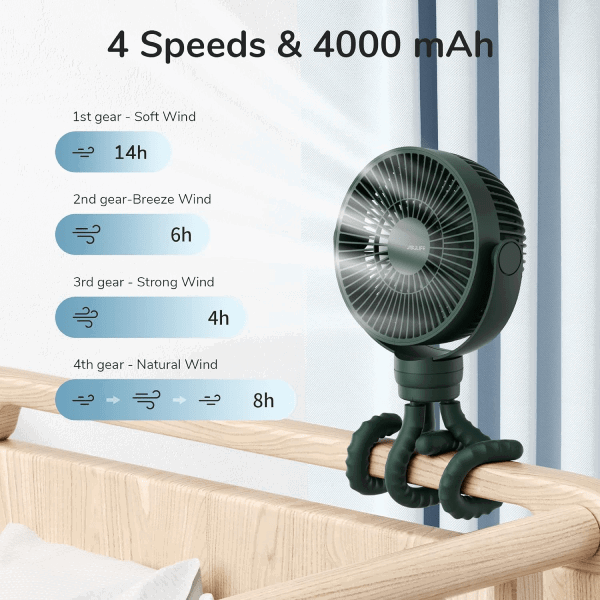Quạt kẹp đa năng JisuLife FA24 4000mAh