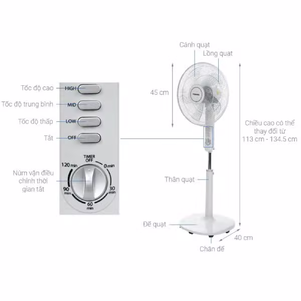 Quạt đứng Toshiba F-LSA10(H)VN - ảnh 5