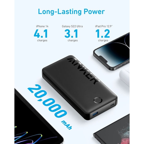 Pin sạc dự phòng Anker 15W 20.000mAh A1286
