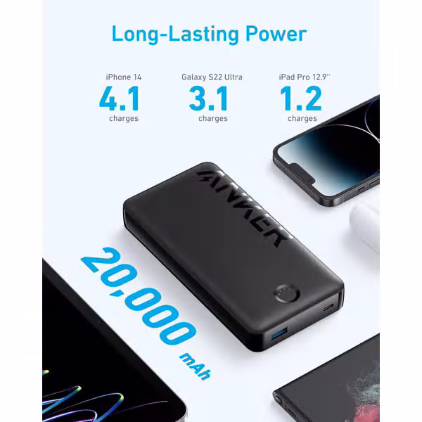 Pin sạc dự phòng Anker 15W 20.000mAh A1286 - ảnh 5
