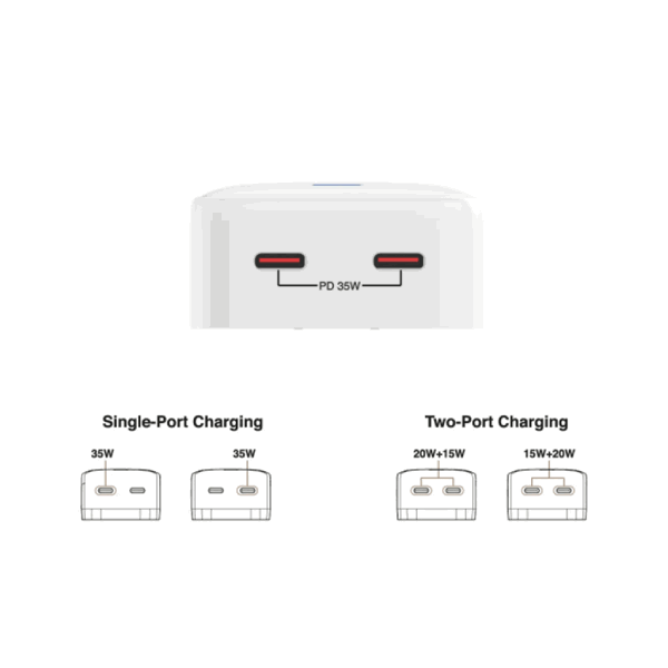Củ sạc Mazer SuperMINI 35W (US)