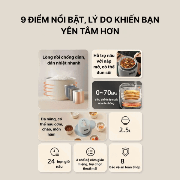 Nồi áp suất điện Bear 2.5L YLB-A25F1 (PC-4H25R)