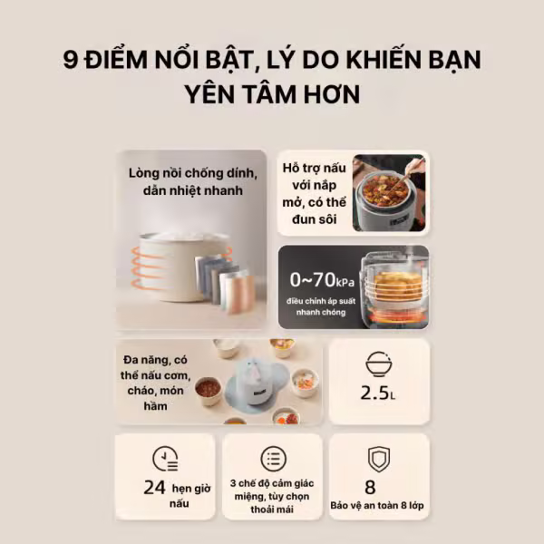 Nồi áp suất điện Bear 2.5L YLB-A25F1 (PC-4H25R) - ảnh 3