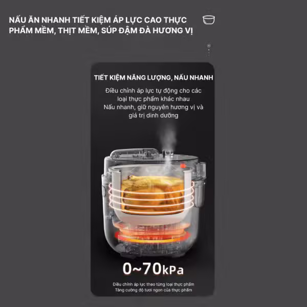 Nồi áp suất điện Bear 2.5L YLB-A25F1 (PC-4H25R) - ảnh 4