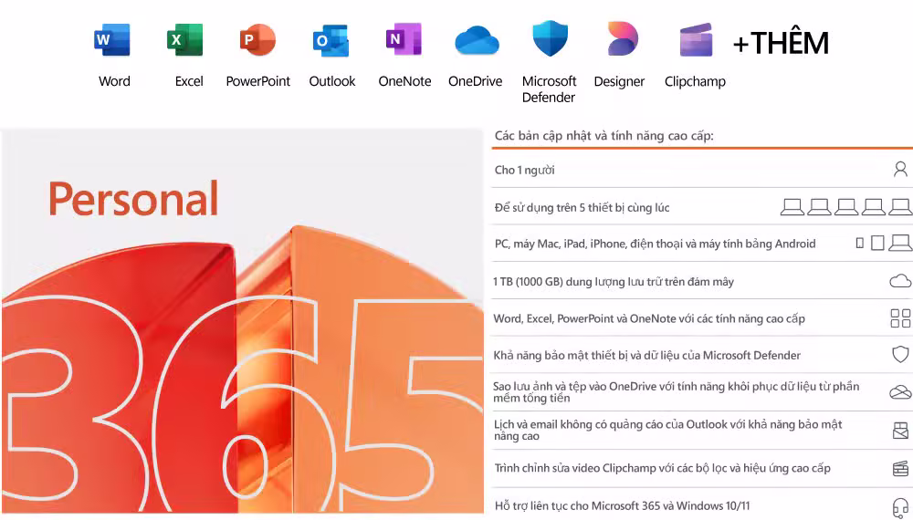Phần mềm M365 Personal Subscr PK Lic 1YR Online APAC EM ESD - ảnh 2