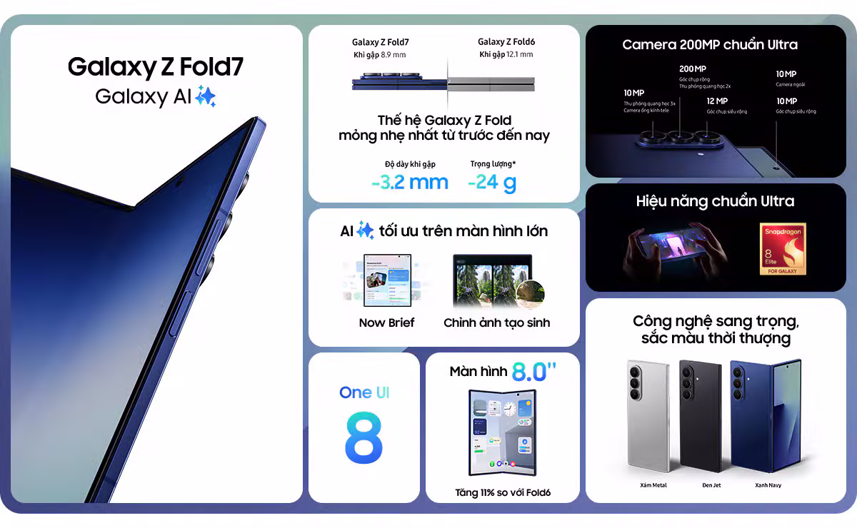 Samsung Galaxy Z Fold7 512GB Chính Hãng - ảnh 5