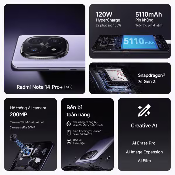 REDMI Note 14 Pro Plus 5G 256GB Chính Hãng - ảnh 2