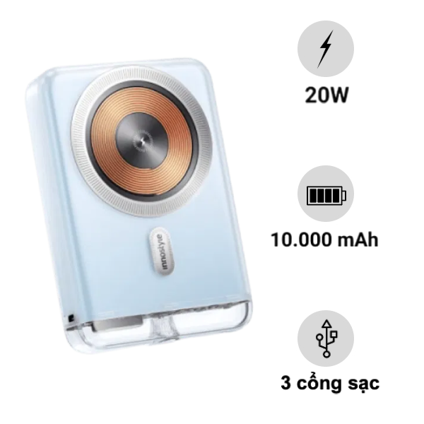 Pin Sạc Dự Phòng Innostyle TransiMag 10.000mAh