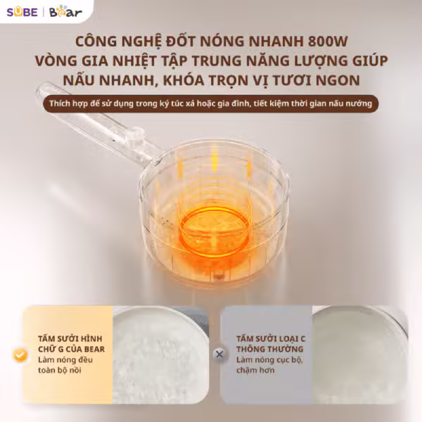 Nồi điện đa năng 1.6L 800W Bear DRG-F16Q2 (MC-4H16F) - ảnh 5