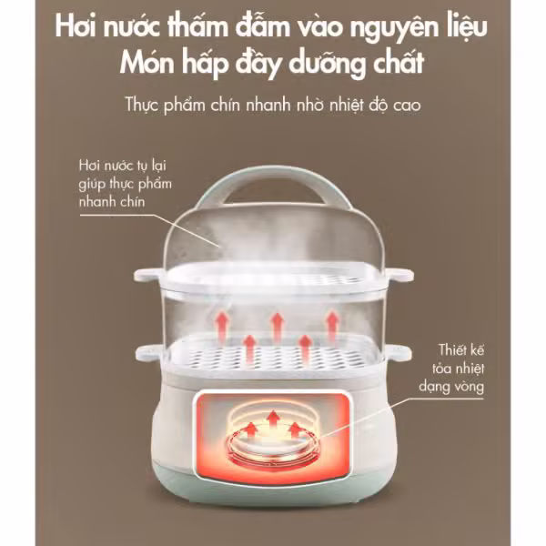 Nồi hấp điện đa năng 2 tầng 6L 650W Bear DZG-C60Q8 (EFS-4H60V) - ảnh 4