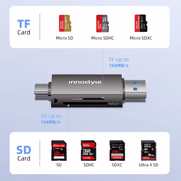 Cổng chuyển OTG Innostyle NexaLink USB-C & USB-A to SD/TF Card Reader (CA-ST3) - ảnh 4