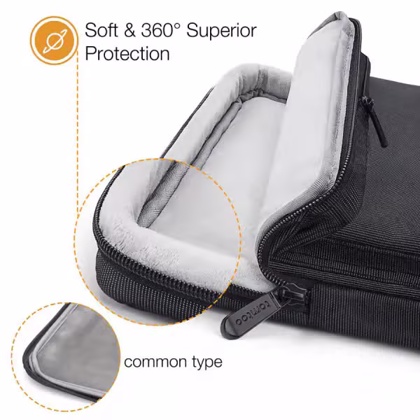 Túi đeo Tomtoc (USA) Versatile 360* Shoulder Bags MacBook 15/16 inch - ảnh 2