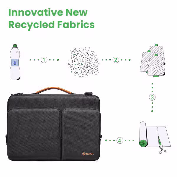 Túi đeo Tomtoc (USA) Versatile 360* Shoulder Bags MacBook 15/16 inch - ảnh 7